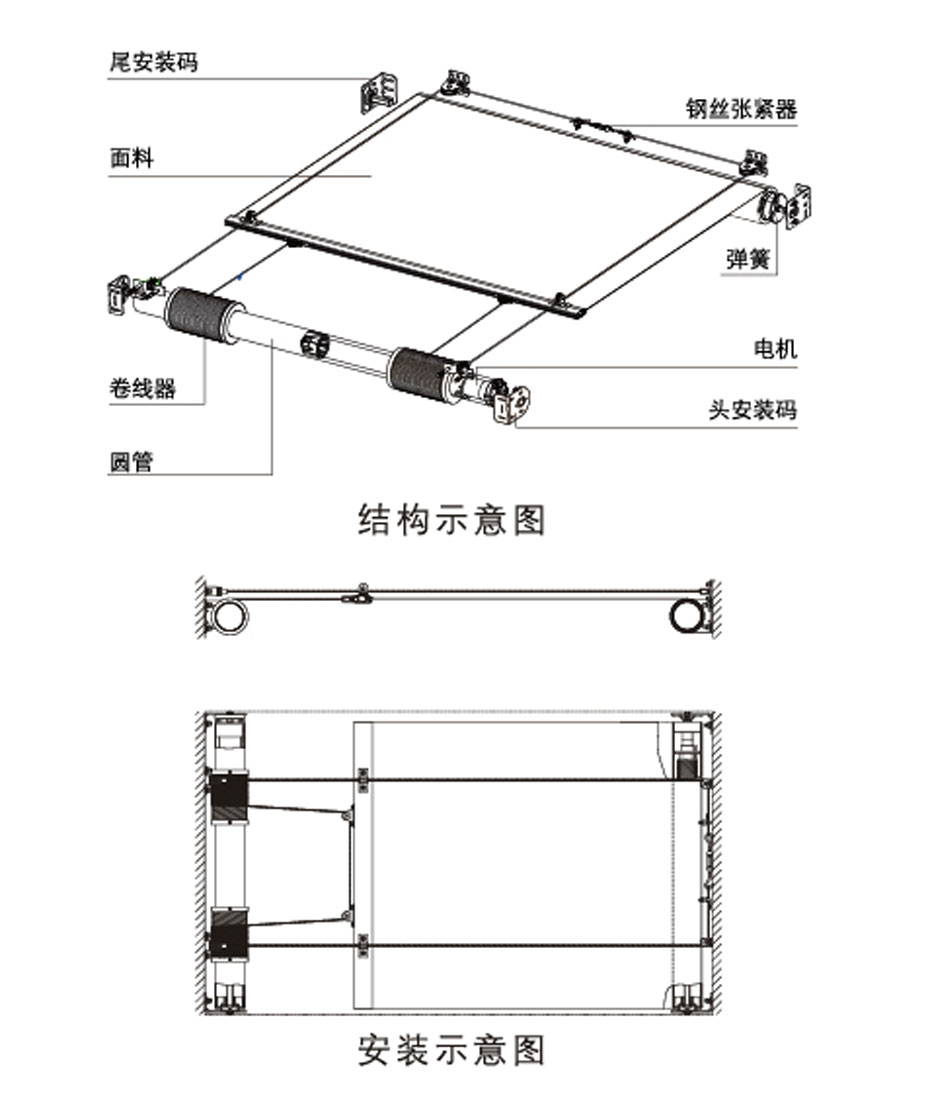 機構圖