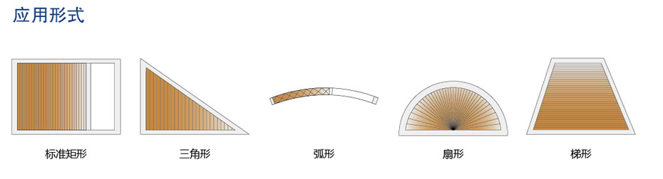 電動蜂巢天棚簾應用形式