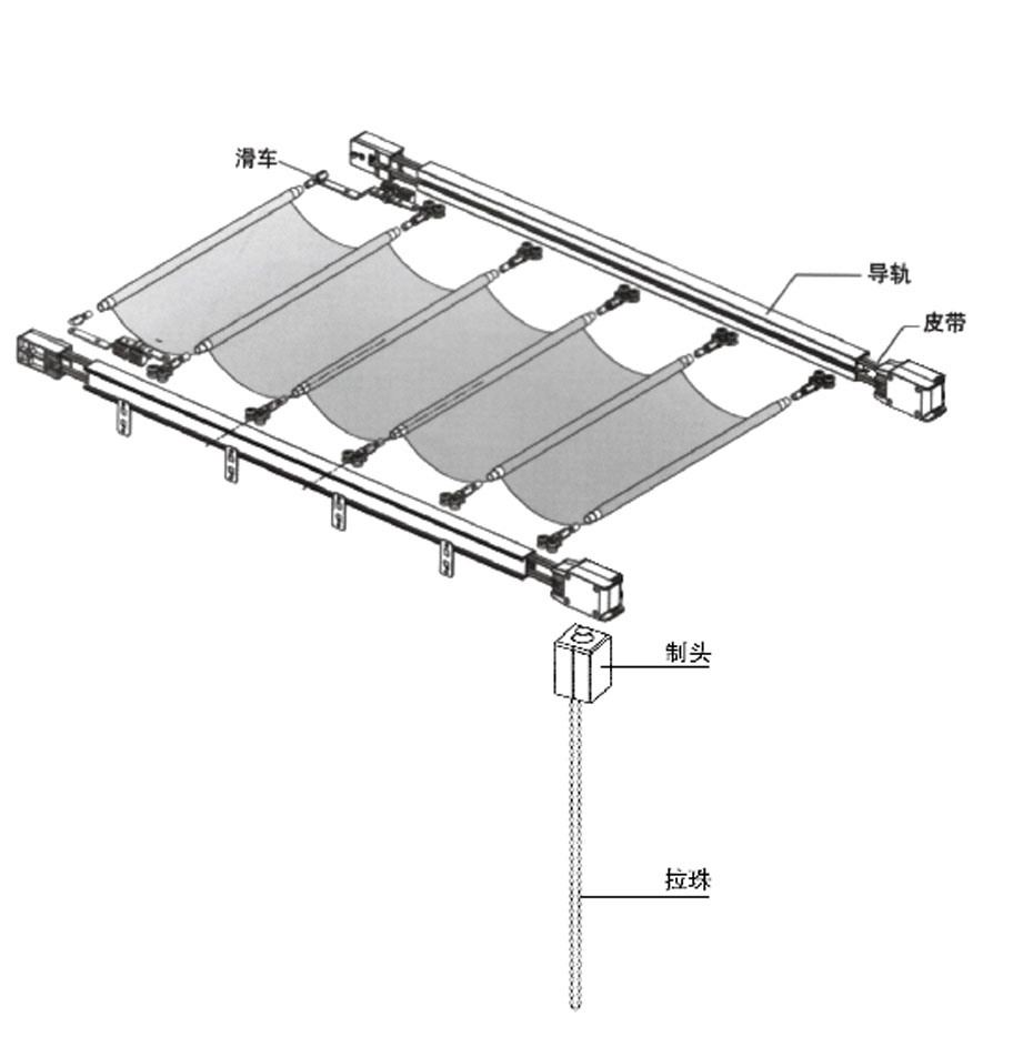 手動折疊式天棚簾機構圖