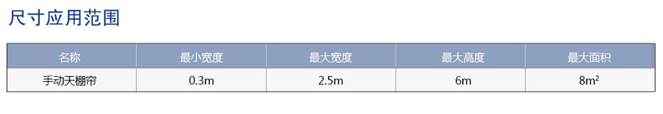 手動折疊式天棚簾尺寸范圍