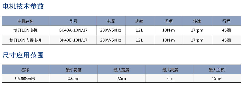 電動斑馬簾應(yīng)用參數(shù)