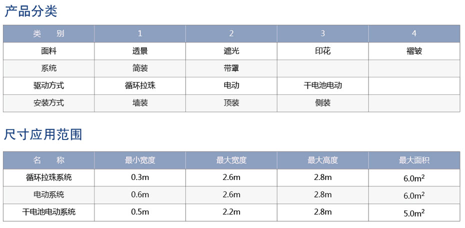 手動斑馬簾尺寸范圍