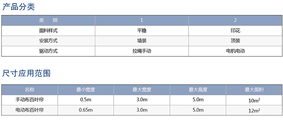 電動布百葉簾參數