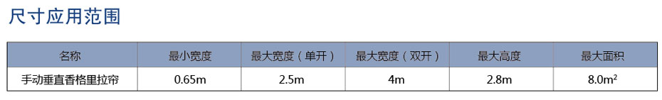 手動垂直香格里拉簾尺寸范圍