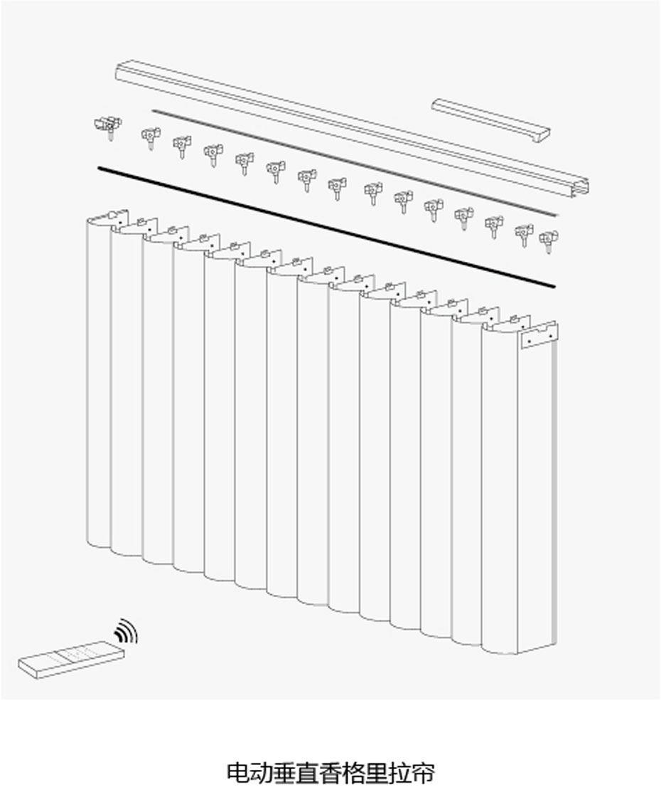 電動垂直香格里拉簾結(jié)構(gòu)圖