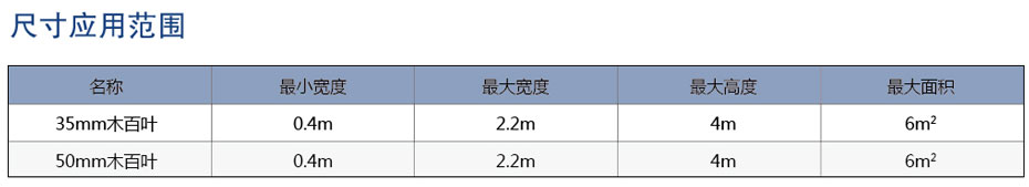 手動木百葉簾參數