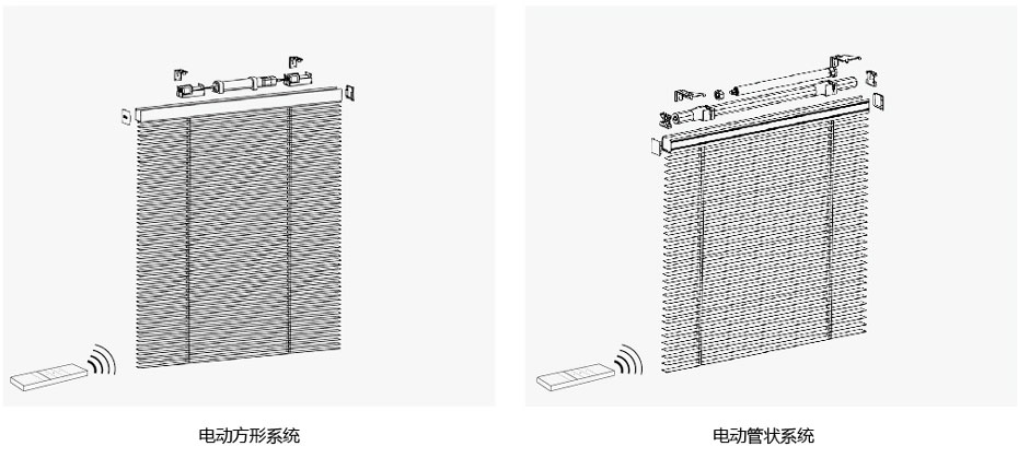 電動(dòng)木百葉簾結(jié)構(gòu)圖