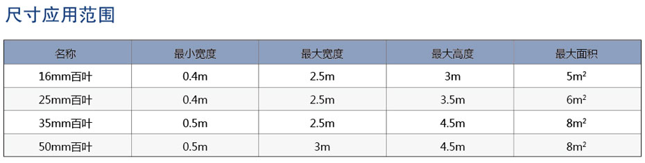 手動鋁百葉簾參數