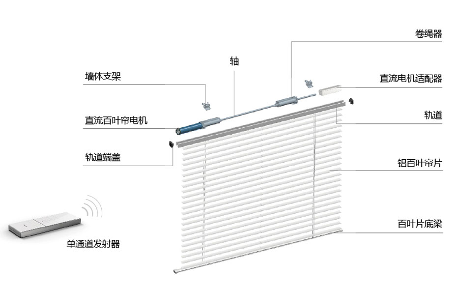 電動鋁百葉簾結構圖