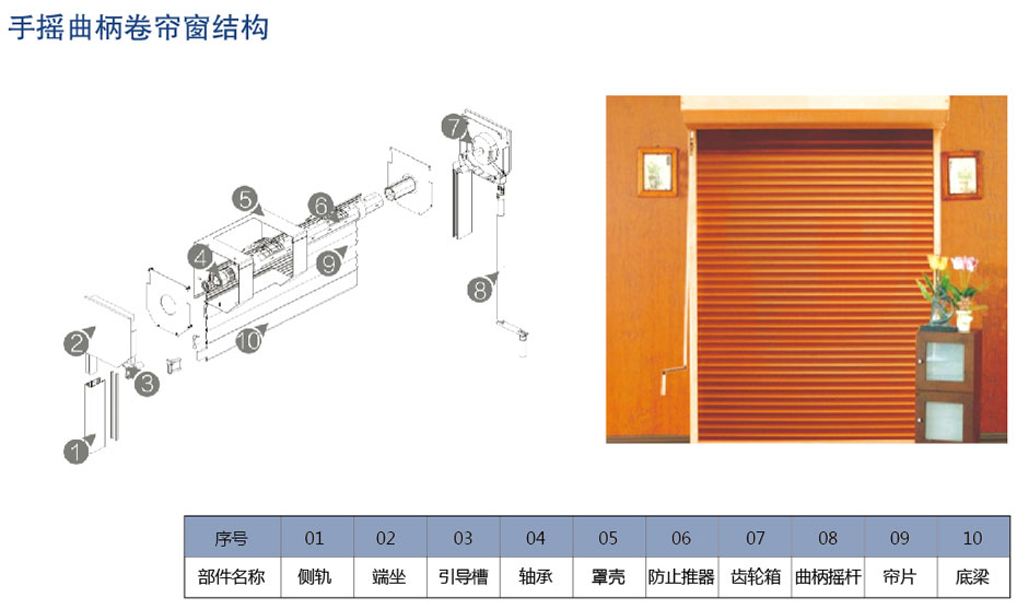 手動卷簾窗結構