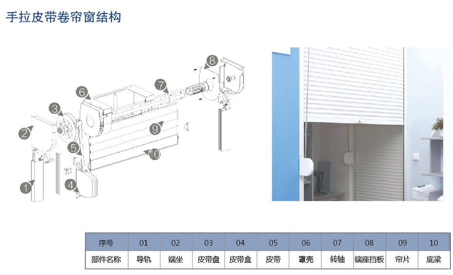 手動卷簾窗結構圖