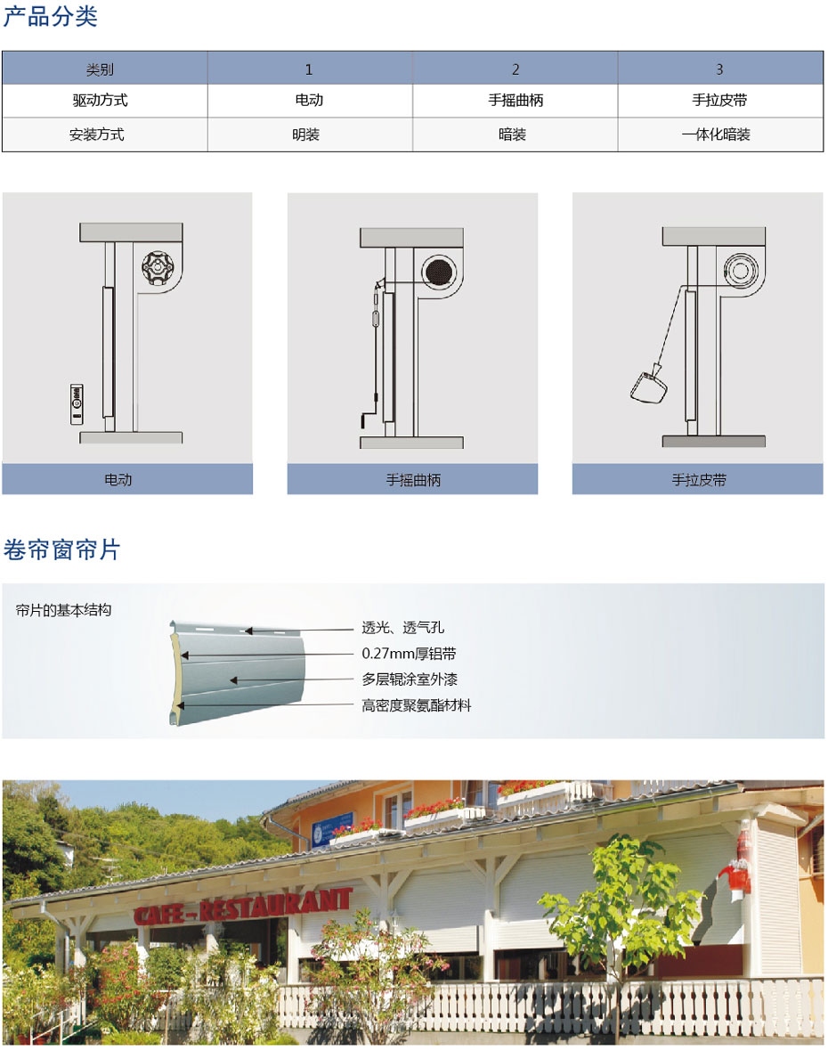 手動卷簾窗應用