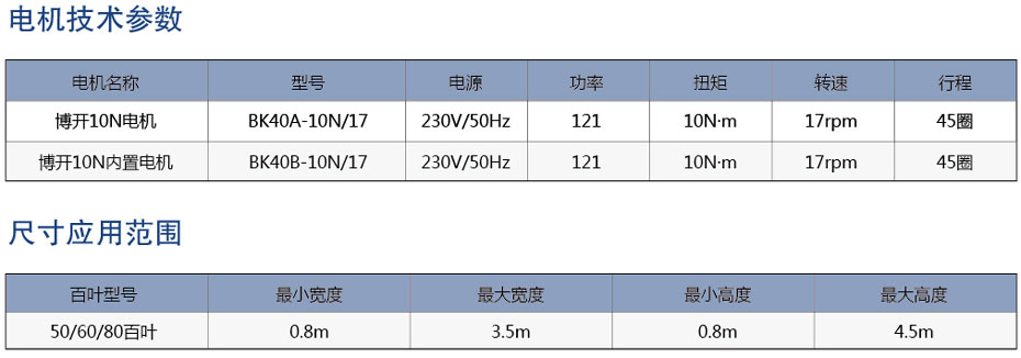 戶外百葉簾參數(shù)