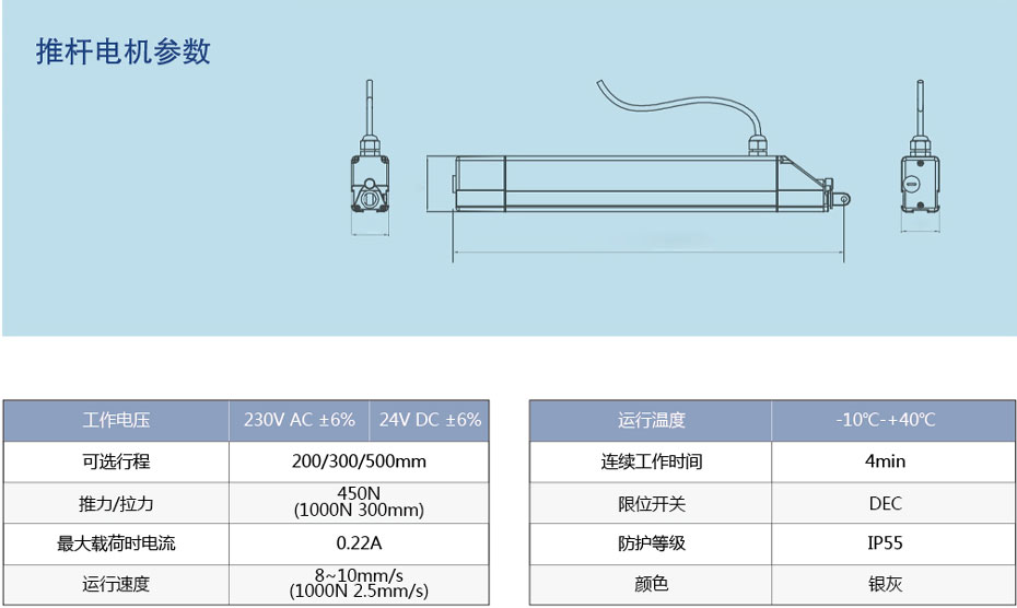 玻璃百葉推桿電機