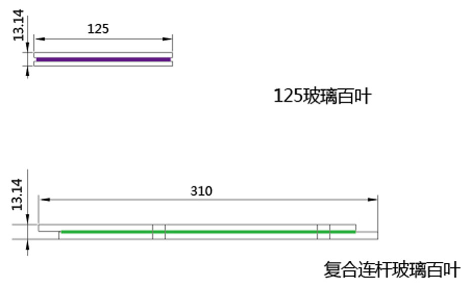 玻璃百葉分類